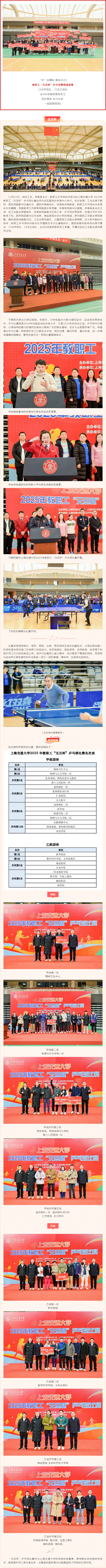 “元旦杯”圓滿落幕，“乒”出2025新精彩！.gif